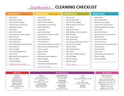 Housekeeping Cleaning List Lamasa Jasonkellyphoto Co