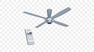Airplane ceiling fan light desain with brown propeller. Ceiling Fans Industry Panasonic Room Png 613x460px Ceiling Fans Aircraft Airplane Ceiling Fan Distribution Download Free