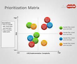 free prioritization matrix powerpoint template free