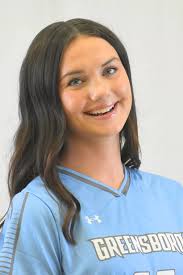 2025 Women's Soccer Roster