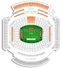 Does Section Hh Have Seats With Backs At Bryant Denny