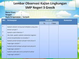 Contoh profil sekolah sma negeri 1 curug yang berdiri sejak tahun 1983 telah menyumbangkan berbagai macam prestasi baik akademis maupun non akademis guna meningkatkan kualitas sumber daya manusia. Menuju Sekolah Adiwiyata Ppt Download