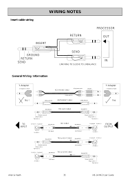 Use these diagrams and notes for reference when initially connecting and configuring the afs2 for your application. Insert Cable Wiring Diagram Scl Iv 153ph Wiring Diagram Lutron Dimmer Switch 1990 300zx Tukune Jeanjaures37 Fr