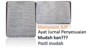 Cara cepat dan mudah mengerjakan jurnal penyesuaian (bag. Ayat Jurnal Penyesuaian Perusahaan Jasa Kelas Xii Youtube