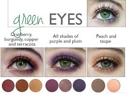 Colours That Emphasize Your Eyes Hair Colour For Green Eyes Eyeshadow For Green Eyes Makeup Color Wheel