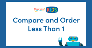 Save £54.88 when compared to our monthly plan. Compare And Order Less Than 1 Video Tutorial Classroom Secrets Kids