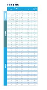 Sizing Help