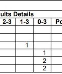 We did not find results for: Sz84mpj Stlykm