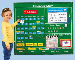 Pin On Homeschool