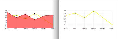 Chart Component Asp Net Ultimate Ui