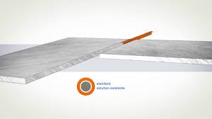 Les lavabos de salle de bains existent en différentes formes, tailles et styles. Alsapan Nouveaute Plan De Travail D Angle Youtube