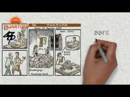 Maybe you would like to learn more about one of these? Kode Syair Pak Tuntung Senin 12 Agustus 2019 Boru Sunda Youtube