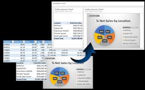 Using Power Bi Publisher For Excel Power Bi Microsoft Docs