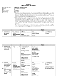 Melalui pelatihan kurikulum 2013, kementerian pendidikan dan kebudayaan telah membuat perubahan yang rencananya akan di berlakukan pada tahun pelajaran 2018/2019. Silabus Desain Media Interaktif K13 Rev