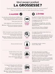 Epingle Sur Sommeil Bebe