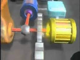 Sistem itu akan menjadi cara unpad selanjutnya di masa datang. Bagaimana Kereta Hybrid Berfungsi Versi Toyota Youtube