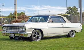 Image result for Lagoon Aqua 1964 Chevelle