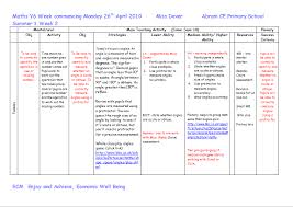 Sublevel Breakdowns For Past Sats Papers Year 6 Teacher Lessons Lesson Plans Lesson