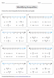 Identifying Inequalities Large Png 446 638 Multi Step Inequalities Compound Inequalities Solving Inequalities