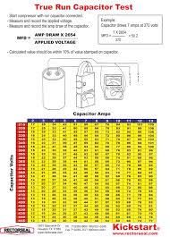 30 methodical copeland compressor capacitor size chart