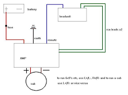 Architectural wiring diagrams conduct yourself the approximate locations and interconnections of receptacles, lighting, and permanent electrical services in a building. Diy How To Install Car Subwoofer With Diagrams