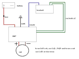 Read free sub and amp wiring guide increases. Amp And Subwoofer Wiring Diagram Chevy Truck Line Diagrams Prediction