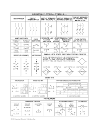 To see almost all pictures inside ladder diagram electrical symbols chart photos gallery you need to stick to that. Sb 0123 Hvac Electrical Schematic Symbols Pdf Together With Electrical Wiring Wiring Diagram