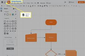 We did not find results for: How To Make A Flowchart In Google Docs