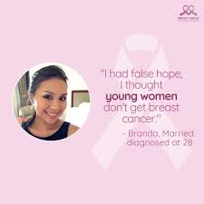 How do i know if i have breast cancer? Take Charge Of Your Breast Health Journeys Of Young Women With Breast Cancer In Singapore Bcf