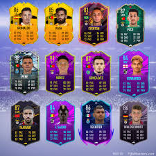 Ricardo horta potential and stats for fifa 21 career mode Some Liga Nos Card I Would Like To See This Year Fifa