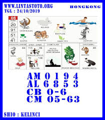 Prediksi Jitu Hongkong Hari Ini Kamis 24 Oktober 2019 Rumus Jitu Togel Hongkong Rekomendasi Bo Online Dengan Jaminan Aman Menang Berapapun Dibayar Silahkan Gab