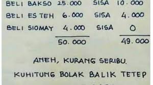 Karena sering dikencingi sang sopir. Jadi Perdebatan Di Media Sosial Kalian Bisa Jawab Soal Matematika Ini Citizen6 Liputan6 Com