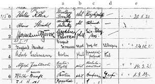 Su etsy trovi 189 egyptian camel. The Berlin Years 1892 1935 In Robert Lachmann S Letters To Henry George Farmer From 1923 To 1938