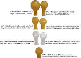 Supply Your Own Favorite Baby Toddler Size Only Pacifier Guard To Be Modified To Adult Size Teats As Well As The Mlt4 Teat Adult Size Pacifier Nuk 5 Adult Pacifier Nuk 7