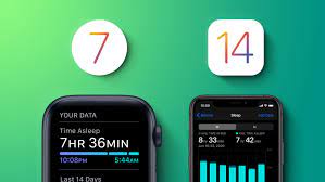 From apps back to the home screen. Ios 14 And Watchos 7 Sleep Features Sleep Mode Wind Down Sleep Tracking And More Macrumors