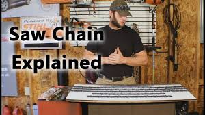 chainsaw chain types explained