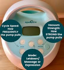 The service intervals above are recommendations. How To Exclusively Pump For A Newborn Baby Exclusive Pumping