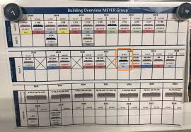 What i know about royal caribbean's icon class. Icon Class What Do We Know About It Royal Caribbean International Cruise Critic Community