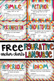 Figurative Language Posters Similes Metaphors Figurative Language Activity Figurative Language