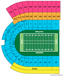 28 Paradigmatic Byrd Stadium Seating Chart View