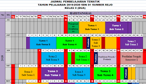 Sistem informasi, jadwal mengajar, qiraati, website 1. Download Jadwal Pelajaran Sd Tahun 2021 2022 Kelas 2 Semester 1 Dan 2 Guru Zaman Now