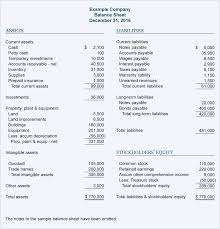 05x Table 03 2x Png 1 432 1 490 Pixels Balance Sheet Template Balance Sheet Income Statement
