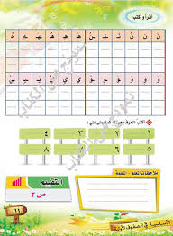 معلومات ونماذج البرنامج العلاجي في المهارات الأساسية للصفوف الأولية فريق تأليف مقررات اللغة العربية Alphabet Phonics Learning Arabic Arabic Books