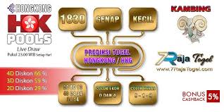 Prediksi Togel Hongkong Hari Kamis Tanggal 30 Januari 2020 Di 2020 Februari 10 Februari Januari