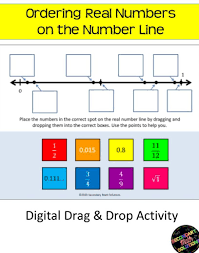 Ordering Real Numbers On The Number Line Digital Drag Drop Activity Number Line Real Numbers Real Number System