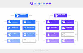 20 flow chart templates design tips and examples venngage