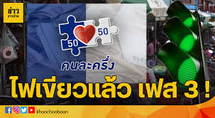 โดยทางปลัดกระทรวงการคลังได้กล่าวไว้ว่า จะมีโครงการคนละครึ่งเฟส 3 ให้มีความต่อเนื่องในการกระตุ้นเศรษฐกิจในประเทศ และให้. Plnu7rlidfw14m