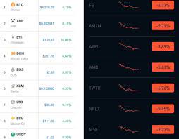 Btc) miners riot blockchain (nasdaq: Crypto Go Up And Stocks Go Down Cryptocurrency