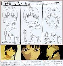 Unfortunately, not knowing barber terminology and the names of haircuts is the most common way to get a bad cut, and it's an issue we plan to fix today! Serial Experiments Lain Wikipedia