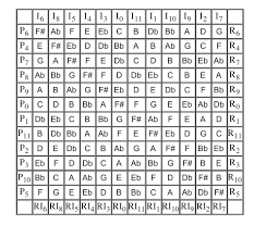This Is My First 12 Tone Matrix I Can T Wait To Have At It Tomorrow Nick Music Theory Reading Music Word Search Puzzle